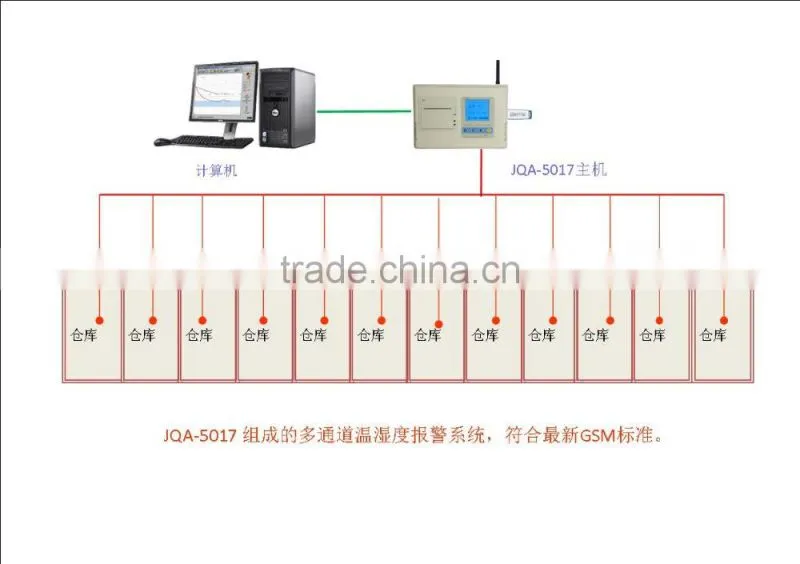 Paperless temperature recorder for dee temperature logger for cold room temperature humidity data logger