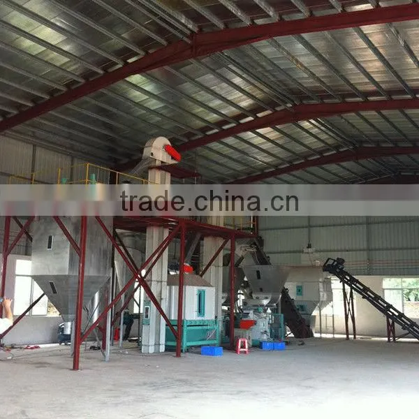 10 tons per hour CE wood pellets making machine price