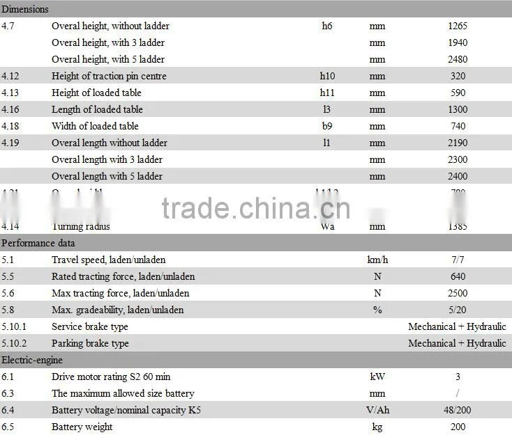 CE approval Useful Goods carrier 2.5T Electric tow tractor