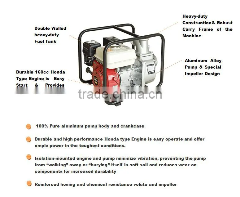 Gasoline 5.5hp Honda Type Mini Water Pump