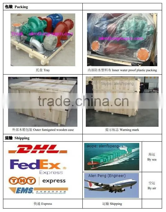 Brass Impeller High Pressure Marine Sea Water Pump