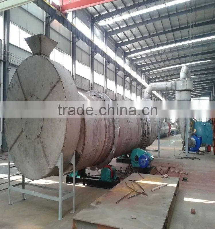 Competitive Price Electric Rotary Drum Dryer With Alibaba Trade Assurance