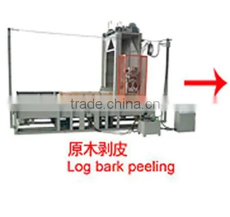 plywood producing machine/rotary machine