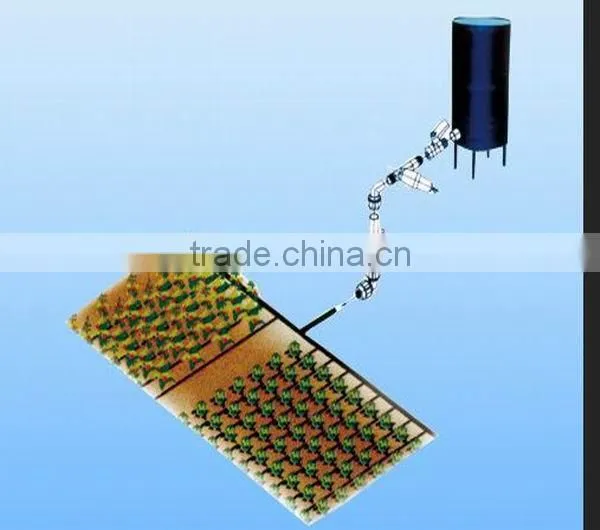 PE Pipe Material and Drain Pipe,Drip irrigation