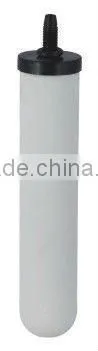 Cartridge filter