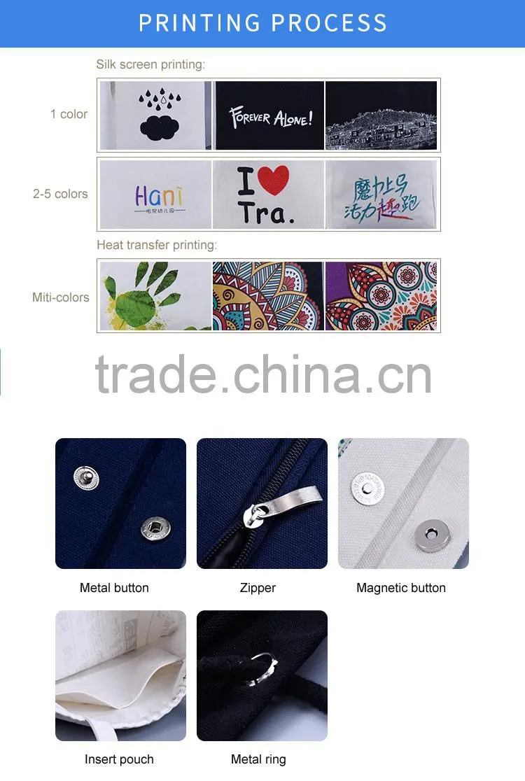 hot sell custom cotton shopping bag , eco tote bag wholesale
