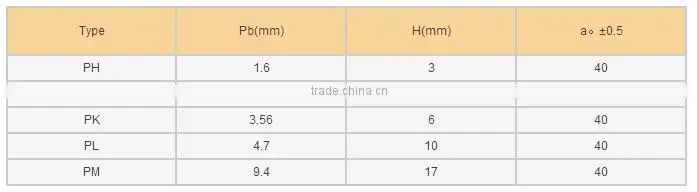 ribbed belt,v belt,conveyor belt,belt conveyor,rib belt,fan belt,poly v belt