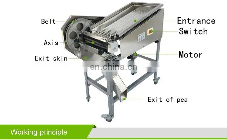 Automatic Green Pea Soybean Sheller Shelling Machine Price For Sale