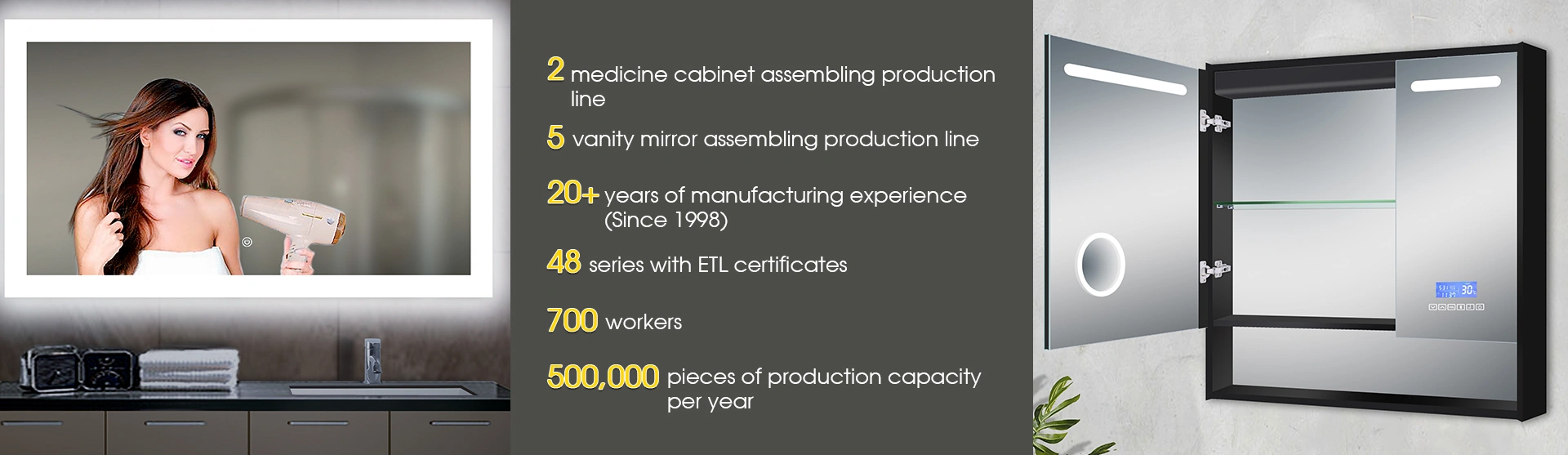 Lamxon Holding Ltd company overview - view 1