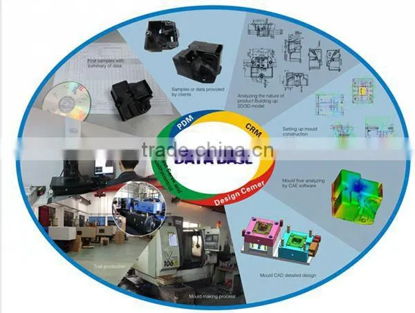 aluminum stamping machine for LED light