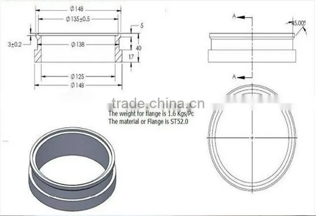 Sany DN125 hardened high-quality concrete pump pipe flange