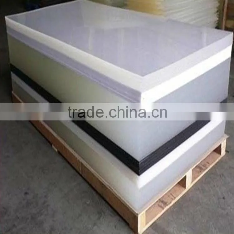 Colored anti-abrasion PMMA sheet manufacturer