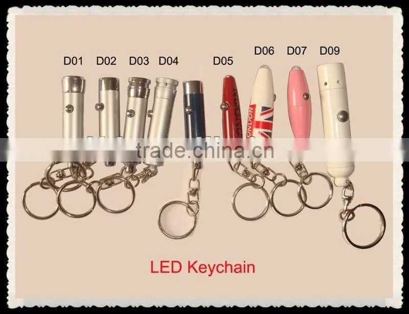 mini led flashlight keychain,led torch keychain for promotional gifts,led flashlight keychain, led metal torch keychain for 2015