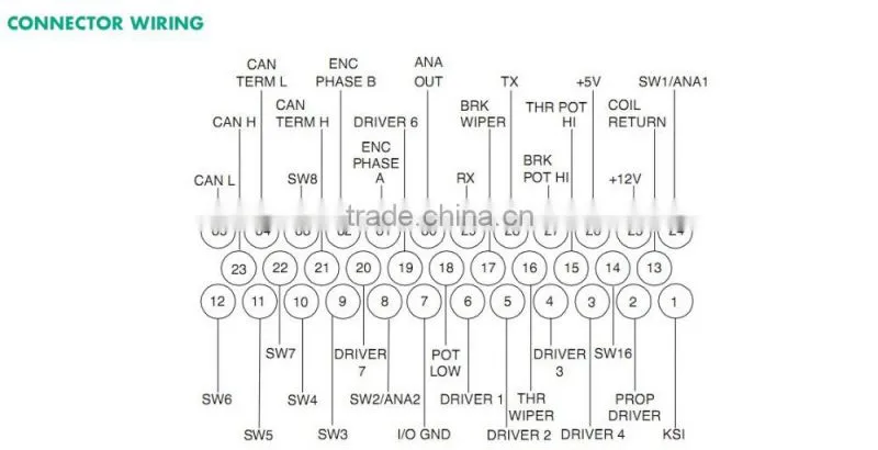 Forklift Parts 1234-5271 Curtis Controller for Electric Forklift