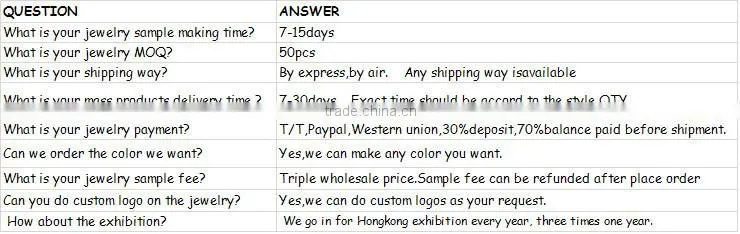 2015 Shengleishi jewelry wholesale fashion ring finger rings photos white gold ring