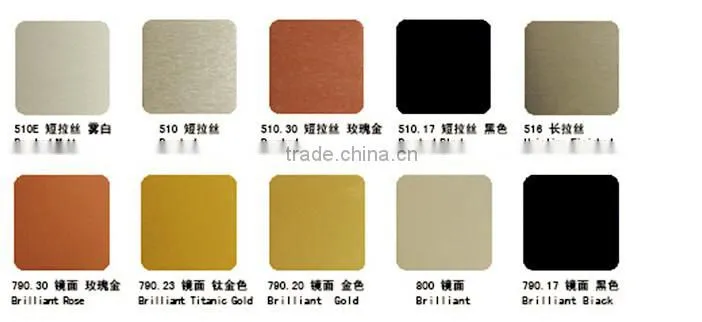 manufacturer of high quality Drawing aluminum plates