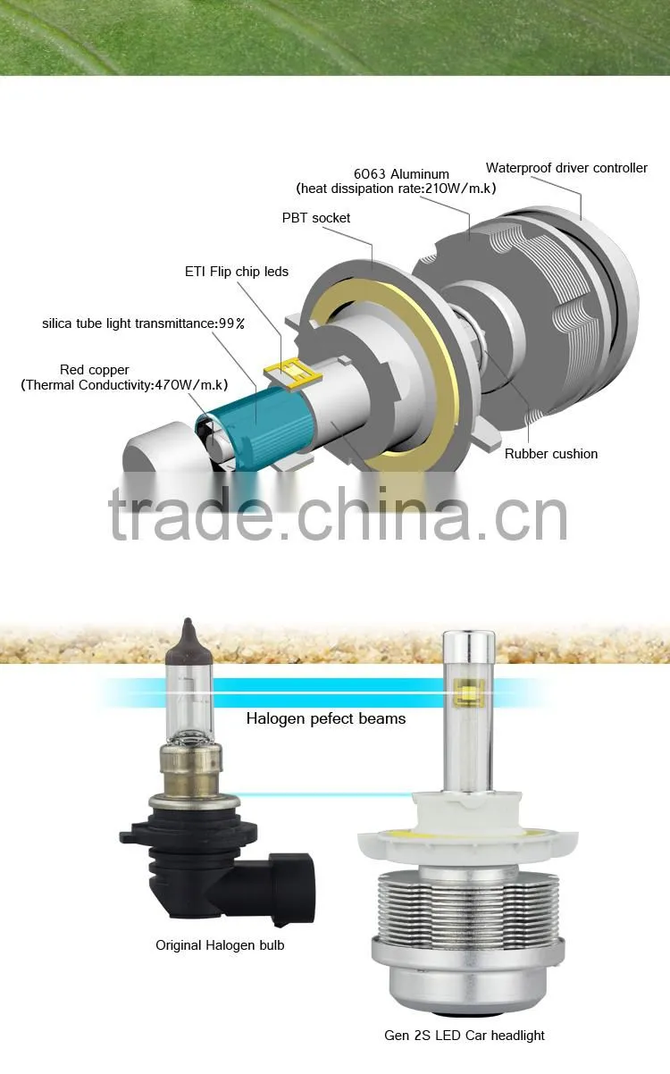 Newest 12V led headlight car lamp H4 H7 H11 H13 9005 9006