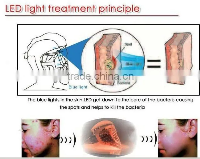 Hotsale LED light face mask machine