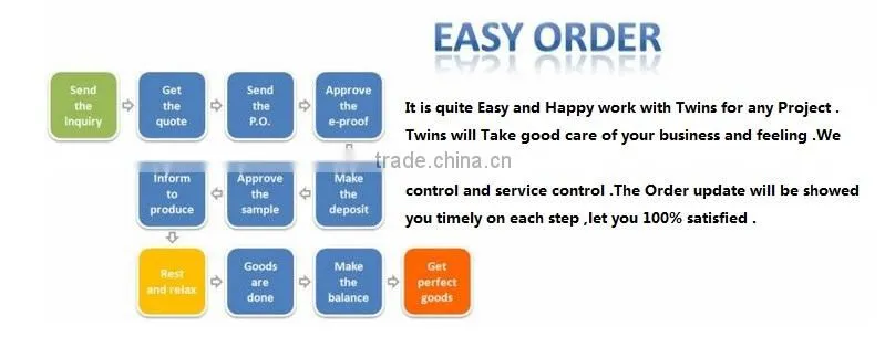 Alibaba in Russian Wholesale cell phone case for iphone 4/4S/5/5S/6