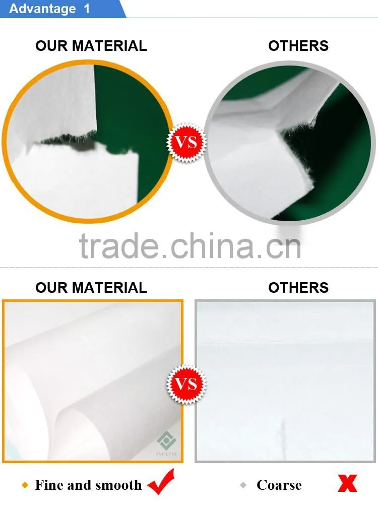 fusheng air oil separator filter cartridge