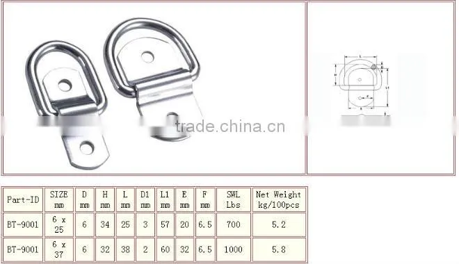 Stainless Steel AISI 304 316 Dee Ring Handbag Hardware Accessories Produced in China Manufacturer