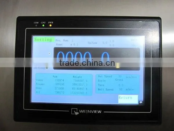 High Accuracy Check Weigher WS-N320 (20g-10kg)