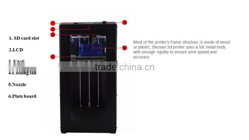 Desktop 3D Printer Upgrade Version BESSEN PLUS 3D Printer with LED Screen