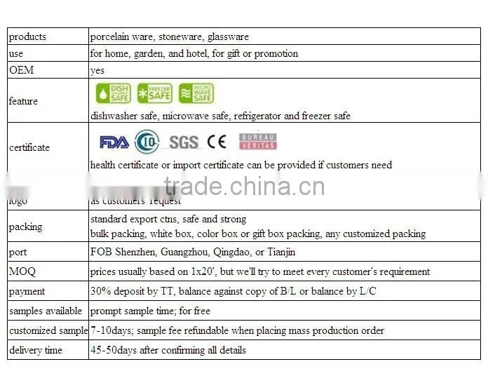 30pcs full decal glazed plated tableware set