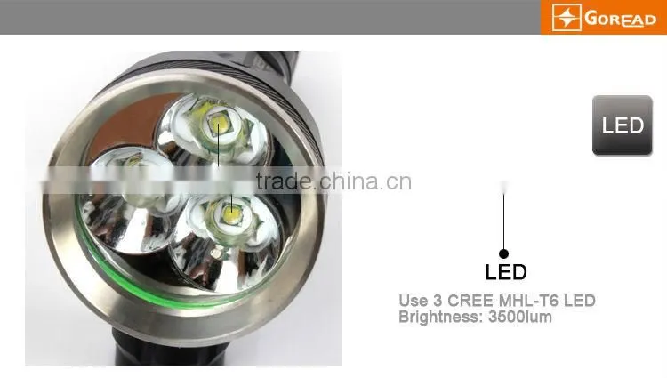GOREAD Y80 High bright rechargeable flashlight 3*XML-T6 5 mode 30W stainless head search products
