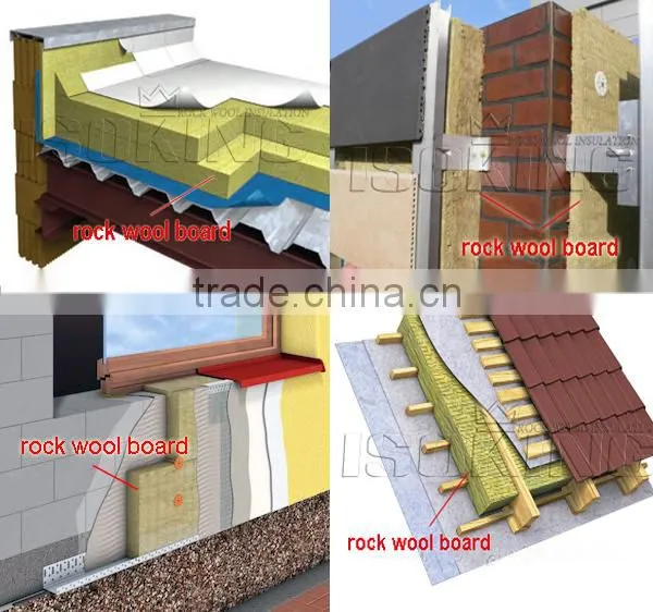 Sound Insulation Materials Good Price Mineral Wool Insulation