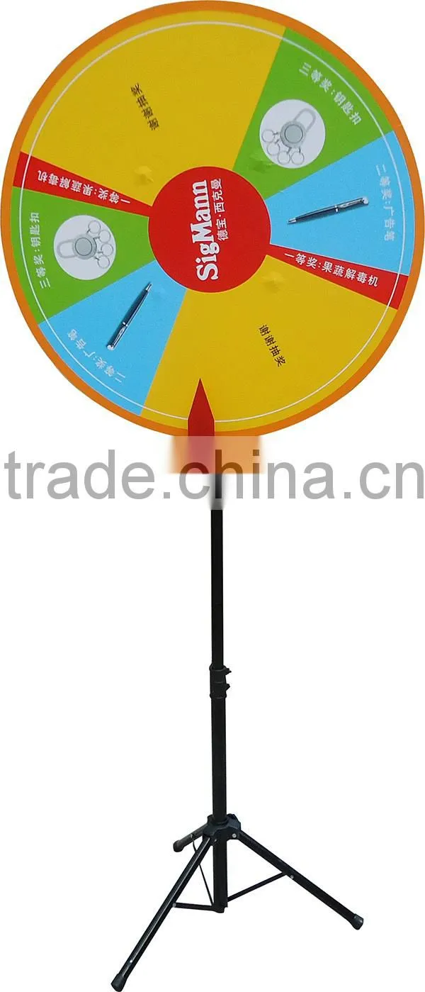 activity banner lottery wheel