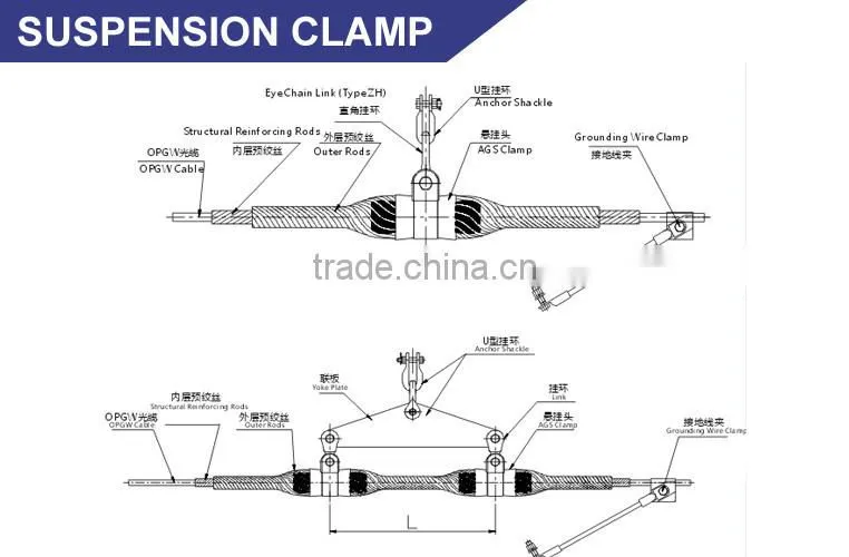 HUIYUAN High Quality OPGW & ADSS Suspension Clamp
