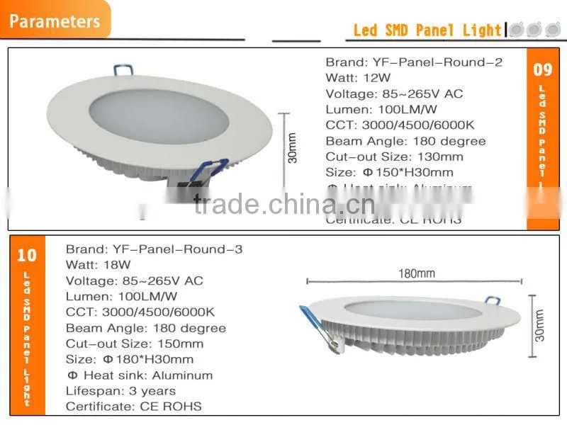 6W 12W 18W Recessed 2835 SMD Round LED Panel Lights