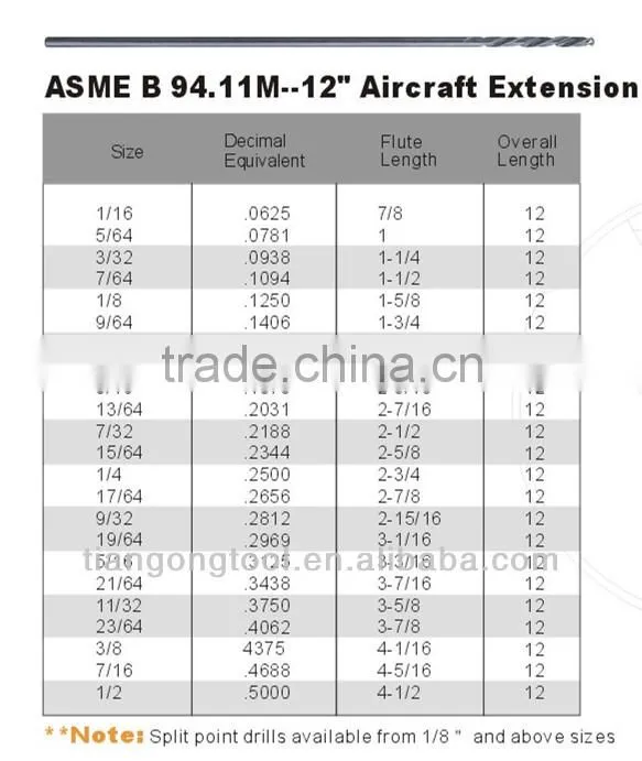 HSS Aircraft Extension Drill