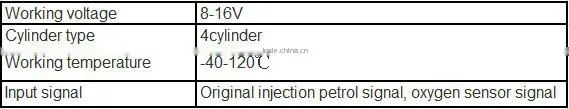 High efficiency cng/lpg ECU Conversion Kit For Car