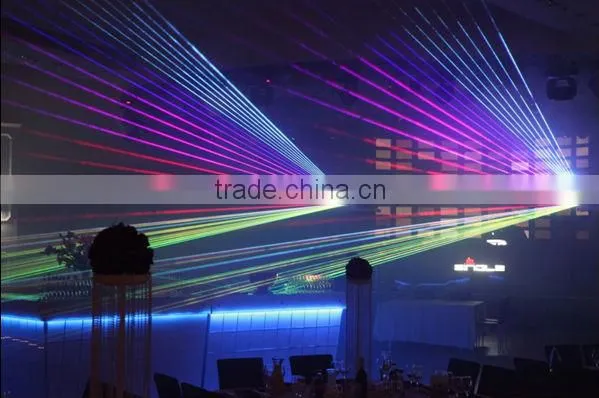 home laser light show equipment mini animation laser light