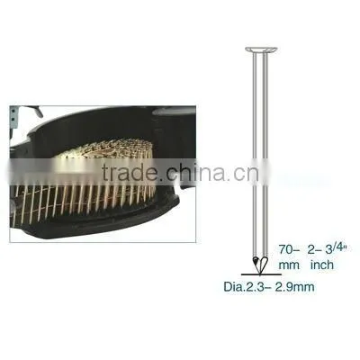 Ninth item Roofing coil nails