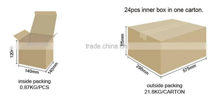 Multifunctional led drop ceiling light panels for wholesales