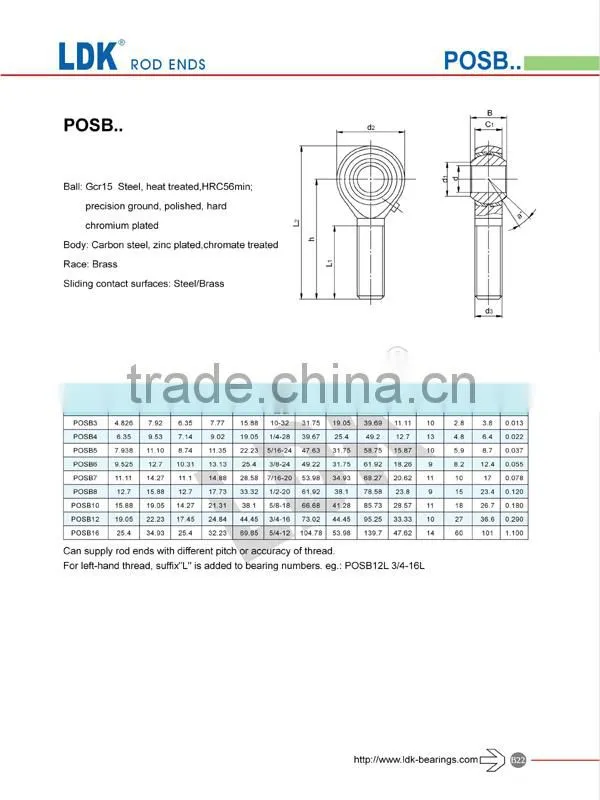 LDK TS16949 approved rod end bearings posb16 rod