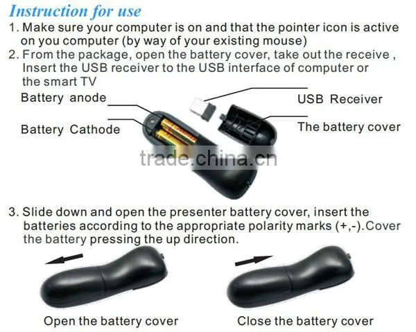 Custom logo wireless USB laser presenter remote for teaching PR-05