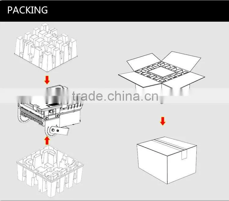 Energy saving 3years warranty 150w smd3030 led floodlight