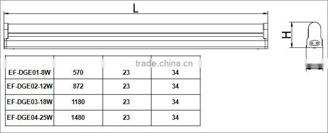 T5 LED fluorescent light 12w 900mm t5 led tube light for commercial lighting