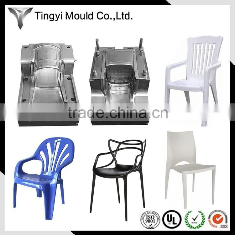 Injection mould design manufacture professional metal injection molding