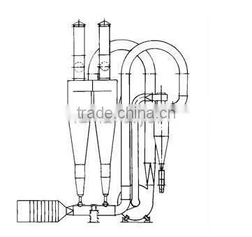 Air flow dryer/Air stream dryer