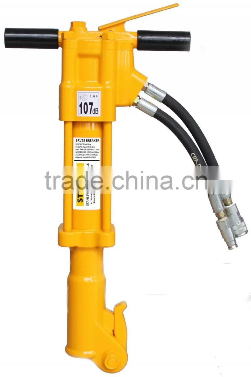 Stanley V hydraulic power unit