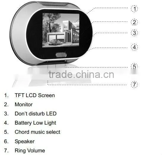 Digital Peephole Viewer with 3.5'' Color TFT Display