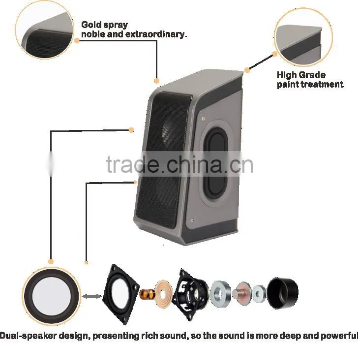 Mini portable plastic good quality ABS 2.0speaker