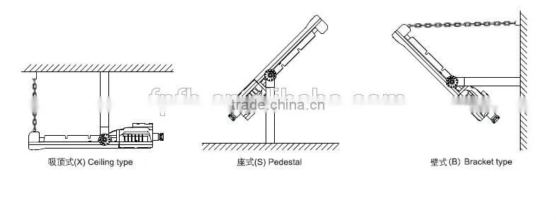 BAT55 China supplier high quality explosion proof LED energy saving lamp IP65