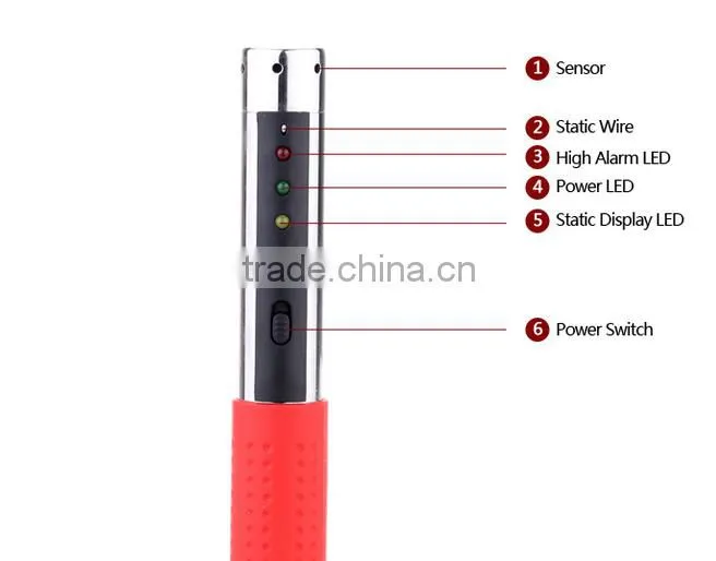 Portable Combustible Gas Detector Flammable Indicator Methane Propane LPG Leak Tester with Sound Light Alarm for Home Industrial