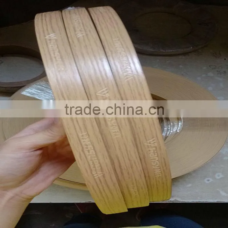 ABS Edge Bands In China